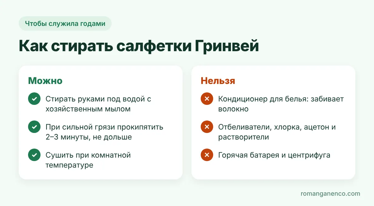 Как стирать салфетки Гринвей: что можно и что нельзя